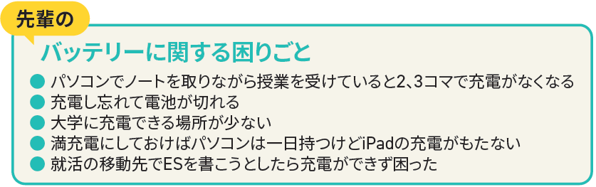 バッテリーの画像１