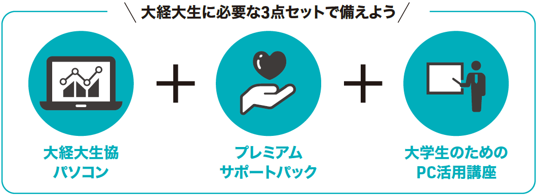 大阪経済大学生に必要な3点セットで備えよう